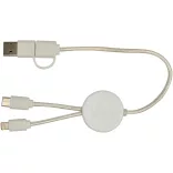 12442101-Cablu-5-in-1-Chechia