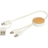 12442101-Cablu-5-in-1-Chechia