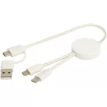12442701-Cablu-5-in-1-Citala