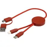 12442732 - Cablu 5 in 1 - Citala