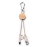 IA1265-Cablu-4-in-1-POMBAS-NATURAL