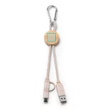 IA1265-Cablu-4-in-1-POMBAS-NATURAL