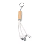 IA1266-Cablu-de-incarcare-5-in-1-POMBO-NATURAL