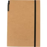 2058201-notes-mare