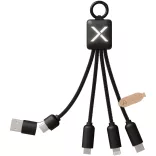 2PX18190-Cablu-de-incarcare-SCX-design
