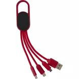 432312-008-Set-cablu-de-incarcare-Idris