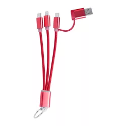 AP722111-05-Cablu-de-incarcare-Rashort