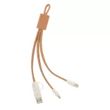 AP864019-Cablu-de-incarcare-USB-Koruku