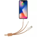 AP864019-Cablu-de-incarcare-USB-Koruku