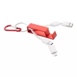 AP864058-05-Cablu-USB-Cappy
