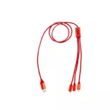 AP864059-05-Cablu-USB-Ralong