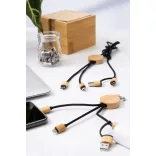 AP864068-Cablu-USB-Cobbel-Mini