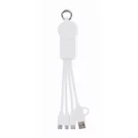 MO2722-06-Cablu-incarcare-2-in-1-tip-C-ICAB