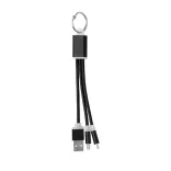 mo9292-03-cablu-date-tip-a-b-c-rizo