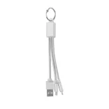 mo9292-14-cablu-date-tip-a-b-c-rizo
