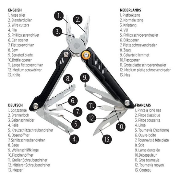 P221431-Unealta-cu-cleste-Exaclibur