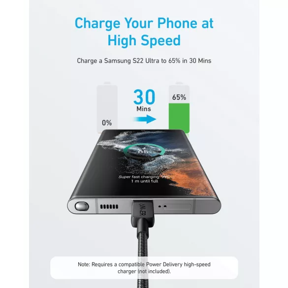 RBA81F6G11-Cablu-usb-tip-C-la-tip-C-1-8-m-60W-Anker-USB