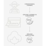 ka3027-Tricou-copii-Kariban-BIO-150-Tropical-Blue